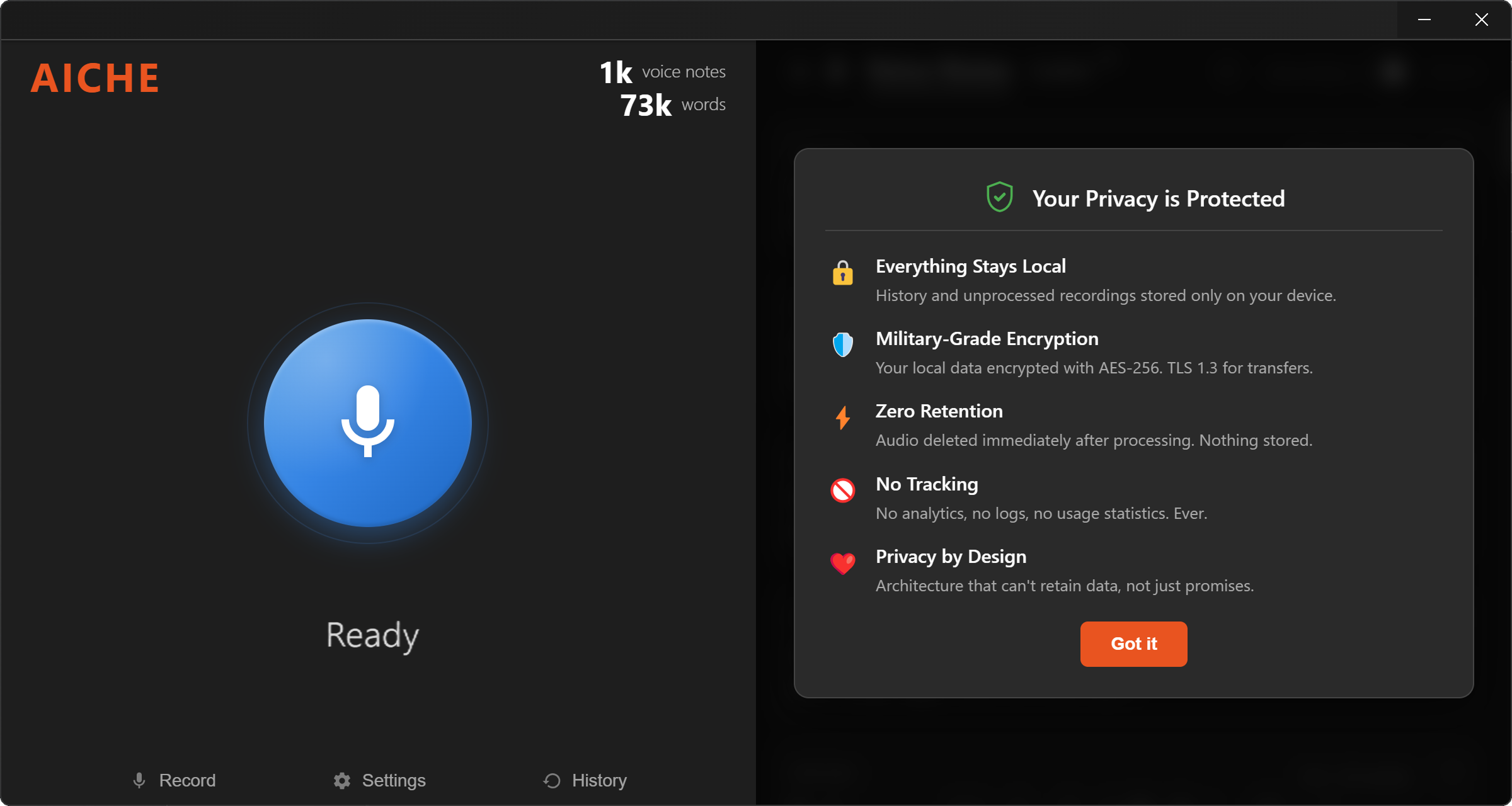 Your privacy is protected